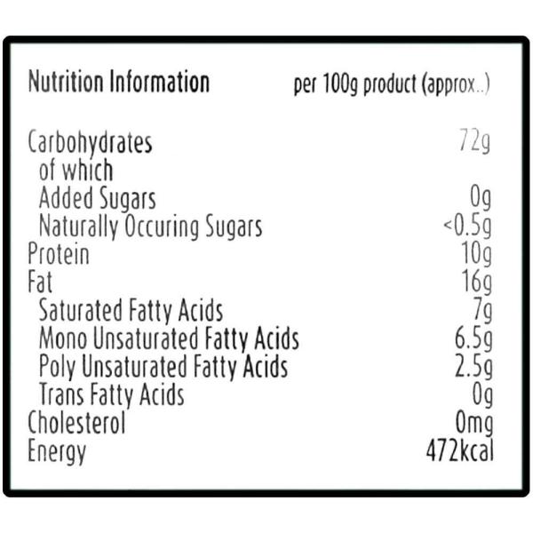 Britannia NutriChoice SugarFree Crackers 200 g JioMart