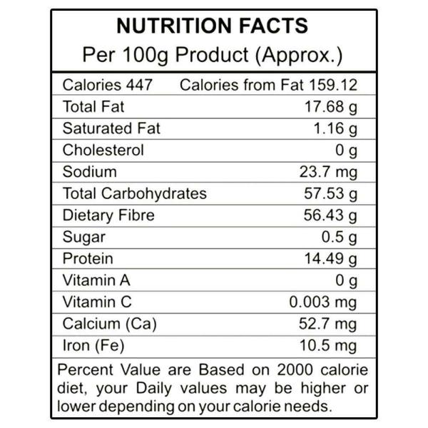 Lijjat Coriander Powder 100 g JioMart
