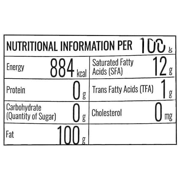 Sunday Refined Sunflower Oil 5 L JioMart