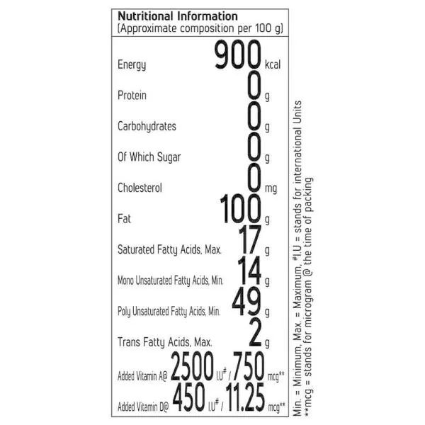 Fortune Sunlite Refined Sunflower Oil 15 L (Can) JioMart
