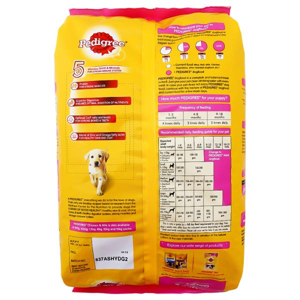 When Should I Give My Puppy A Pedigree