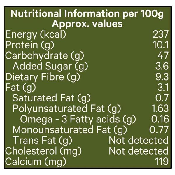 Modern Multigrain Superseed Bread 400 g JioMart