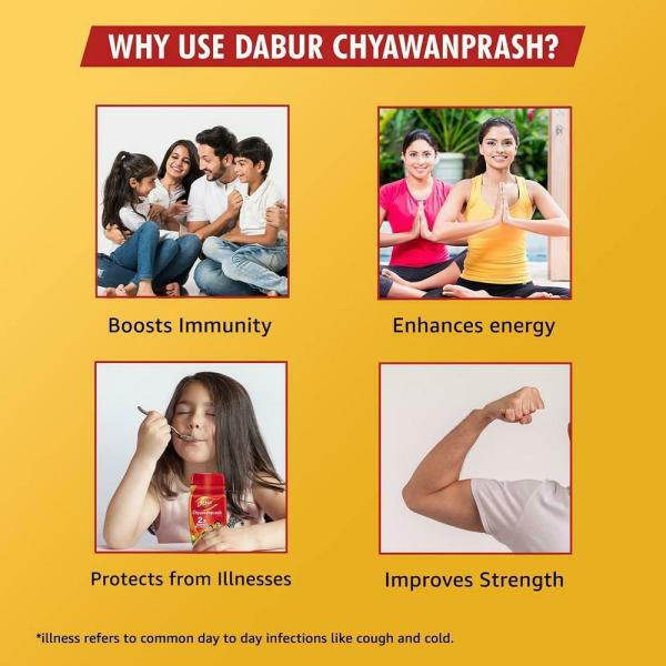 Dabur Chyawanprash with Awaleha 950 g JioMart