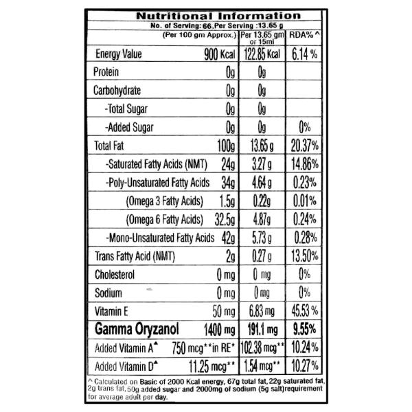 Ricela Physically Refined Rice Bran Oil 1 L JioMart