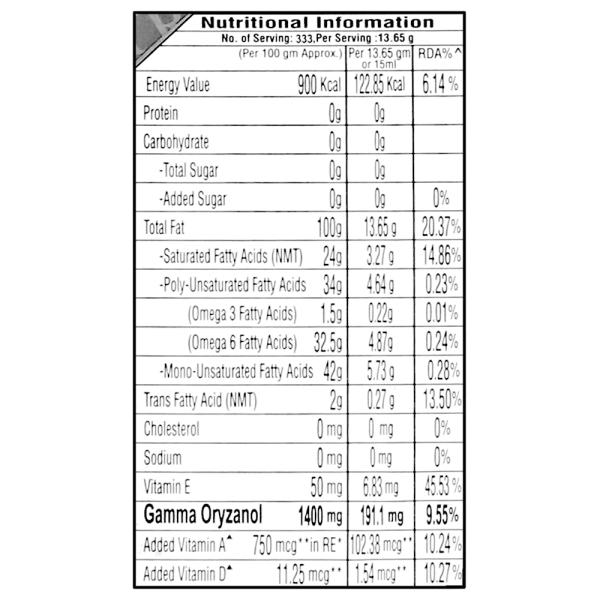 Ricela Physically Refined Rice Bran Oil 5 L JioMart