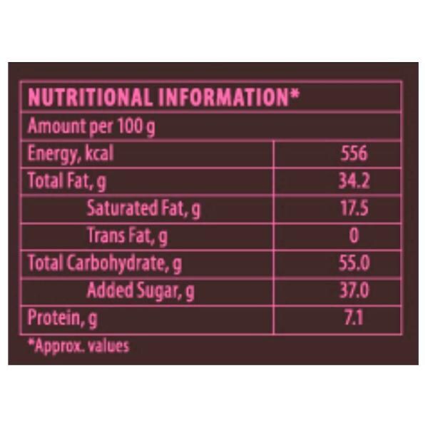 Amul Fruit & Nut Dark Chocolate 40 g JioMart