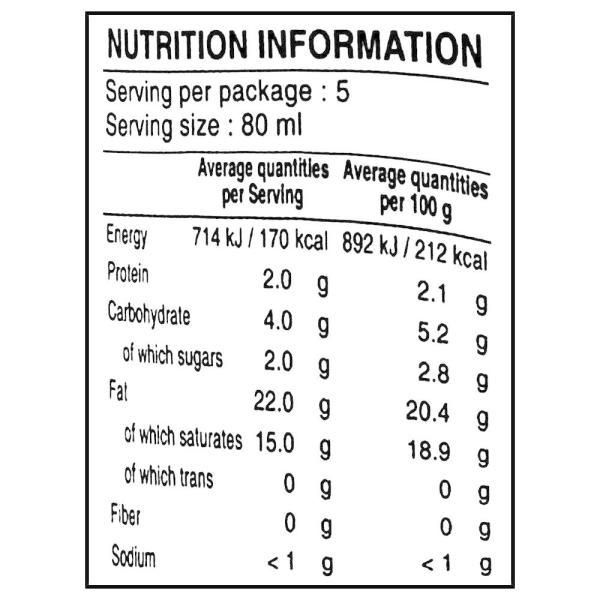 Pantai Coconut Cream 400 ml JioMart