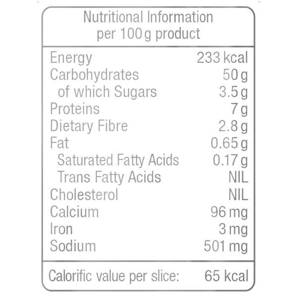 Harvest Gold Sandwich Bread 450 g JioMart