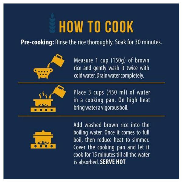 India Gate Weight Watchers Special Brown Rice 1 kg JioMart