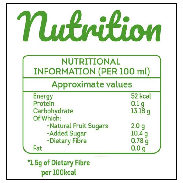 B Natural Mixed Fruit Juice 1 L JioMart