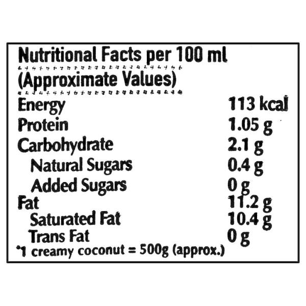 Dabur Homemade Coconut Milk 200 ml JioMart