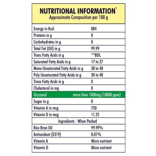 Healthy Heart Physically Refined Rice Bran Oil 1 L JioMart