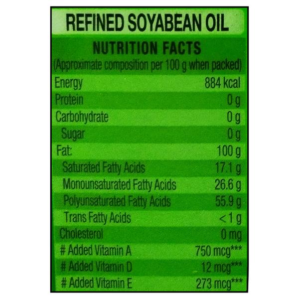 Gemini Refined Soyabean Oil 15 L JioMart
