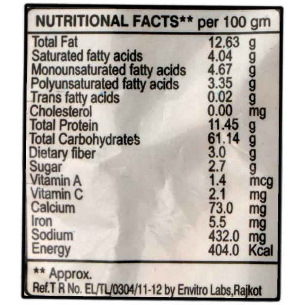 Parrot Gota Garam Masala 20 g JioMart