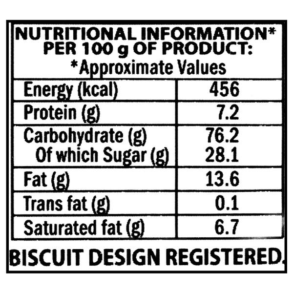 Sunfeast Glucose Biscuits 120 g JioMart