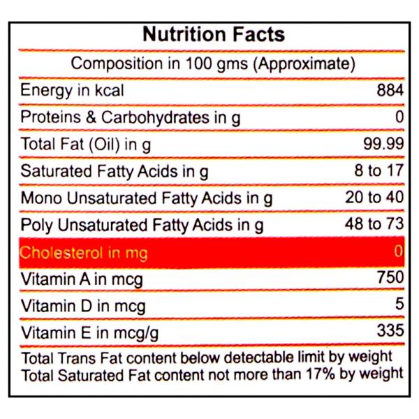 Freedom Refined Sunflower Oil 5 L JioMart