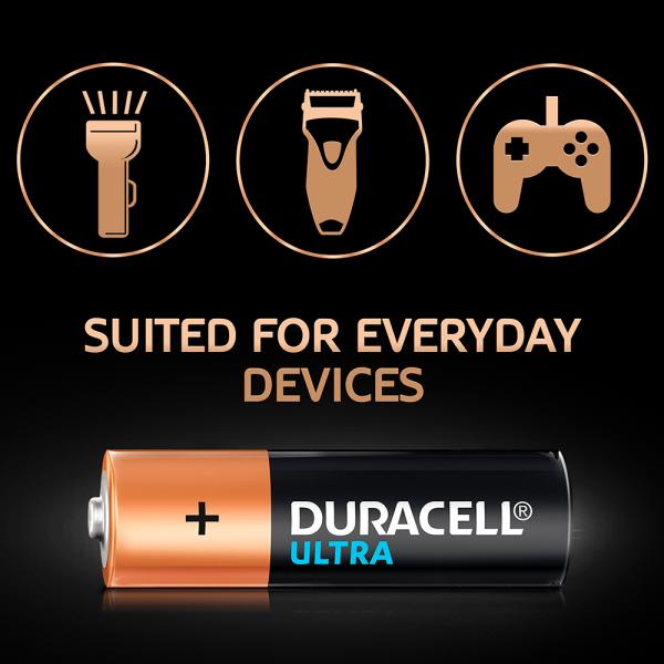 Duracell Ultra AA Alkaline Batteries 1.5 V (Pack of 2) JioMart