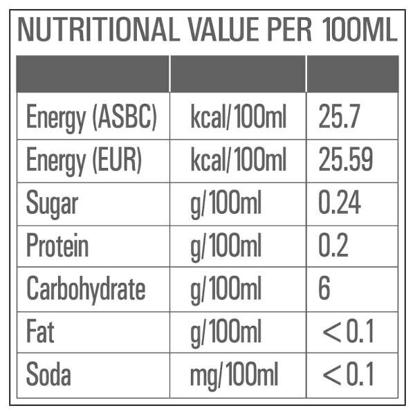 Budweiser Non Alcoholic Beer 330 ml JioMart