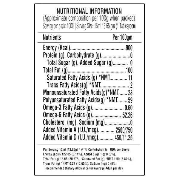 Ankur Sunfit Refined Sunflower Oil 15 L JioMart