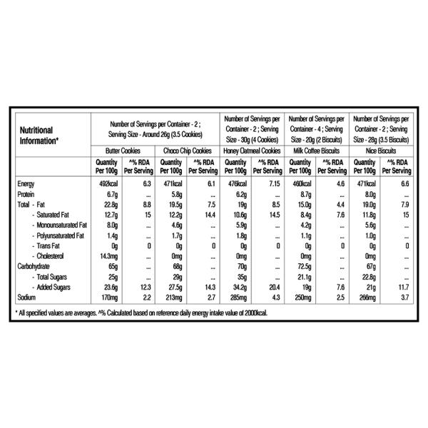 Unibic Cookie Magic 300 g JioMart