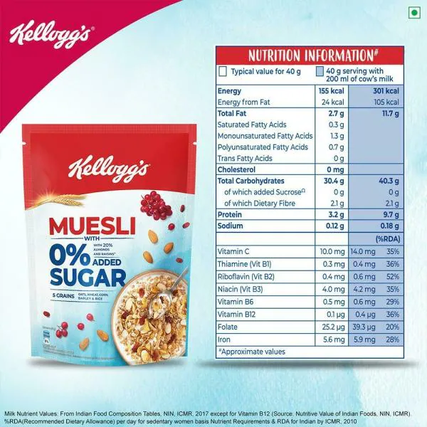 Kellogg's Muesli (No Added Sugar) 500 g JioMart