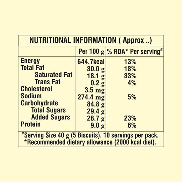 Dukes Utsav Danish Butter Cookies 400 g JioMart