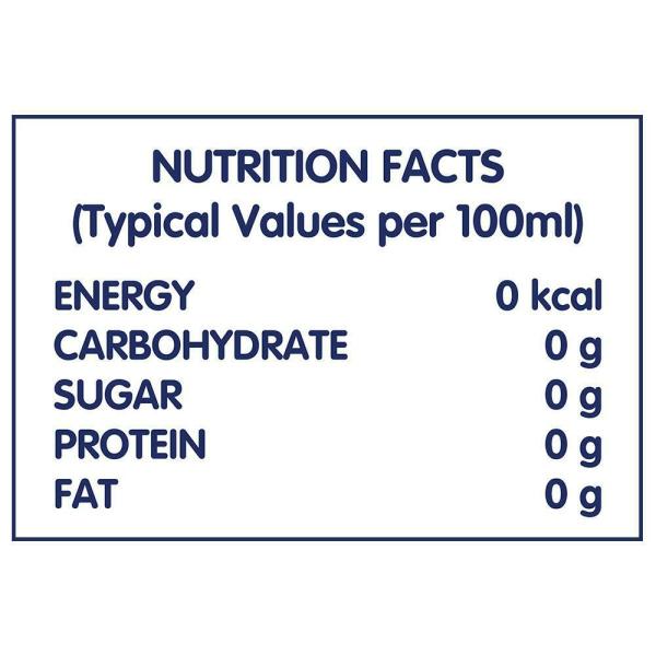 Kinley Soda 750 ml JioMart