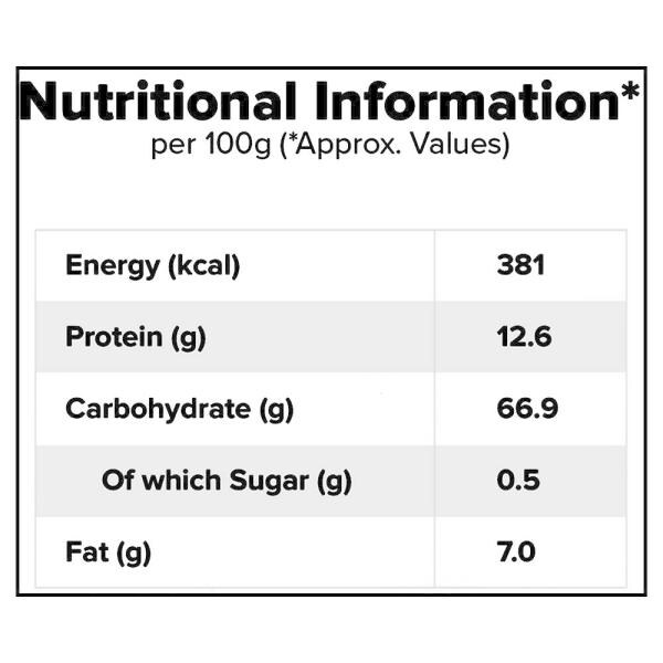 Sunrise Pure Black Pepper Powder 50 g JioMart