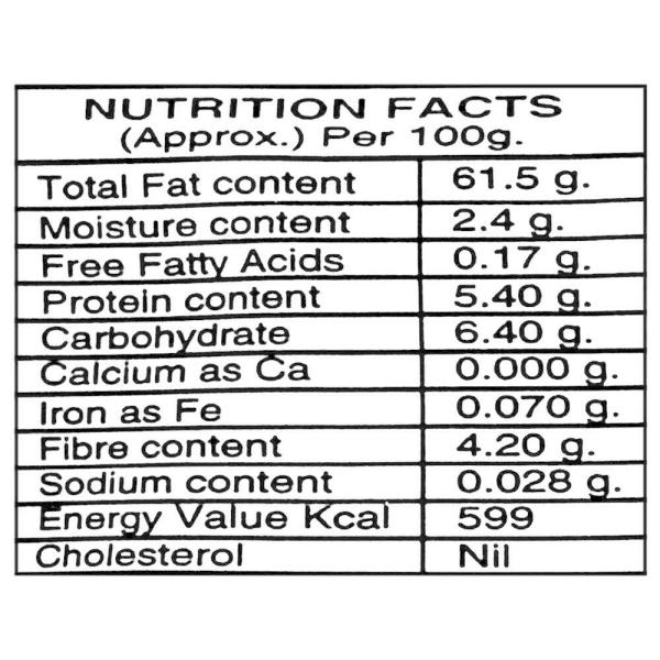 Sri Gopal Dry Coconut Flakes 250 g JioMart