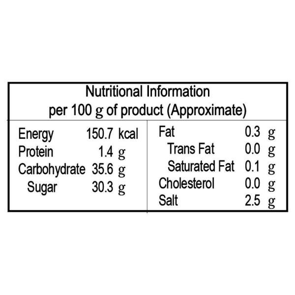Nilon's Premium Tomato Ketchup 90 g JioMart