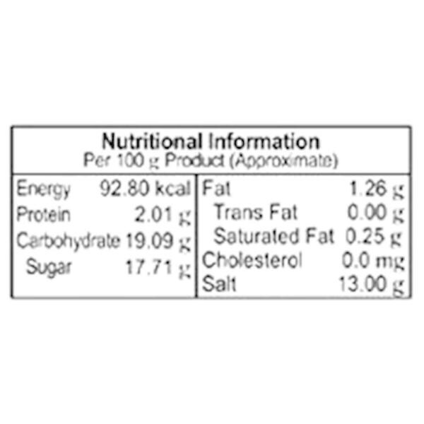 Nilon's Original Chinese Soya Sauce 200 g JioMart