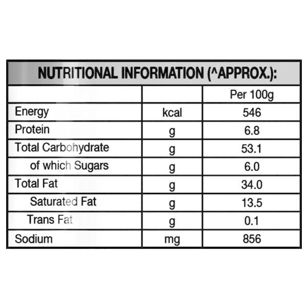 Lay's Maxx Sizzling Barbeque Potato Chips 30 g JioMart