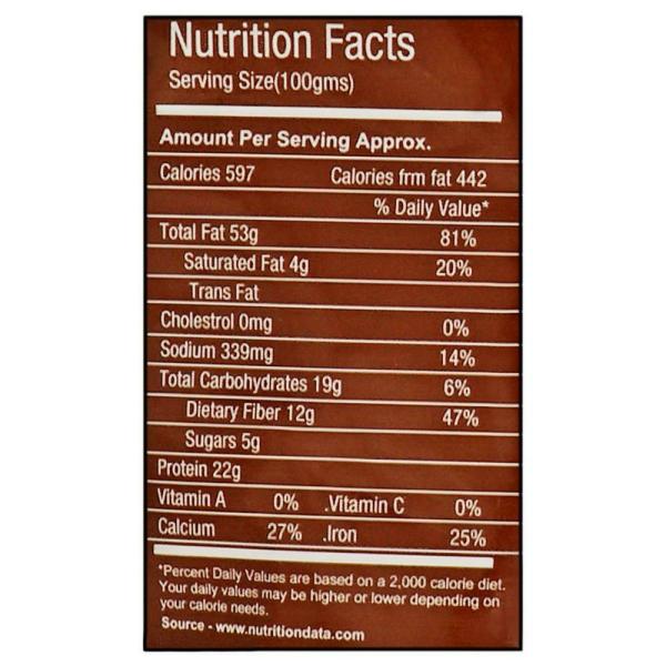 Wonderland Foods Roasted & Salted Almonds 100 g JioMart