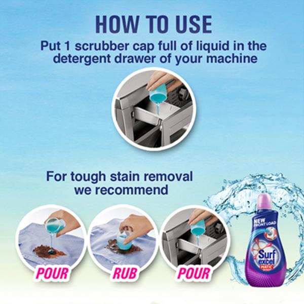 Surf Excel Matic Front Load Liquid Detergent 1 L JioMart