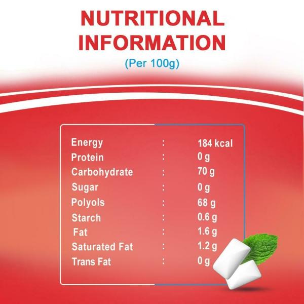 Orbit Mixed Fruit SugarFree Chewing Gum 22 g JioMart