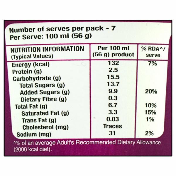 Kwality Wall's Twice As Nice Fruit & Nut Ice Cream 700 ml (Tub) JioMart