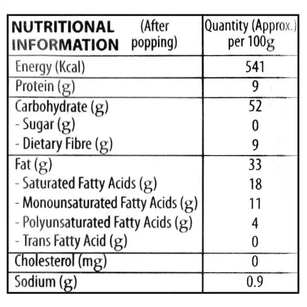 Act II Cheddar Cheese Microwave Popcorn 33 g (Buy 2 Get 1 Free) JioMart