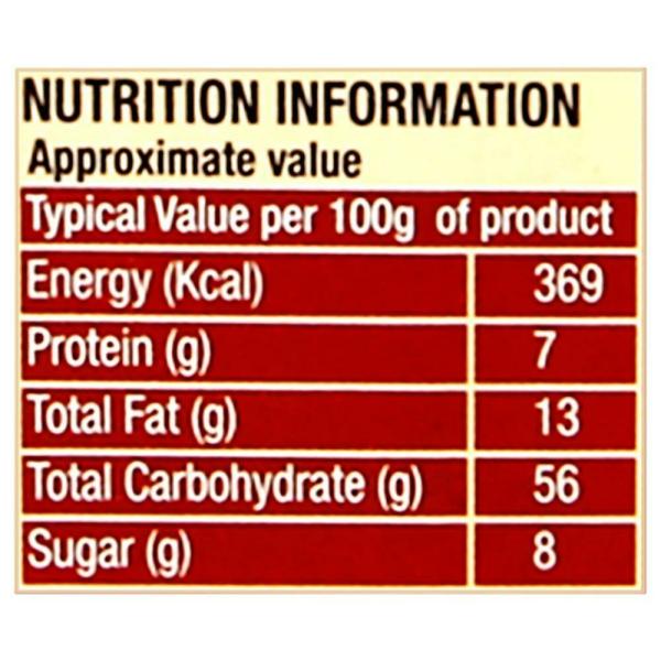 Eastern Jalandhar Chicken Masala 60 g JioMart