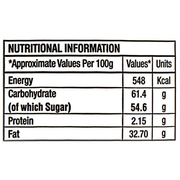 Hershey's Cocoa Spread With Almond 350 g JioMart