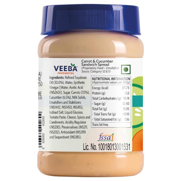 Veeba Carrot & Cucumber Sandwich Spread 250 g JioMart
