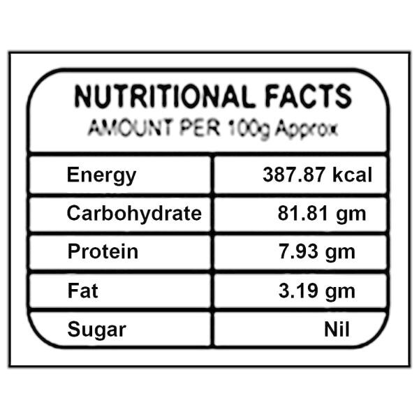 Bhagirathi Upwas Bhajani / Farali Mix Flour 500 g JioMart