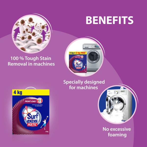 Surf Excel Matic Front Load Detergent Powder 4 kg JioMart