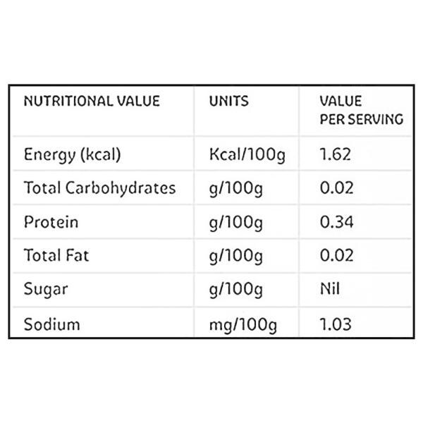 Tea Monk Joriki Green Tea 100 g JioMart