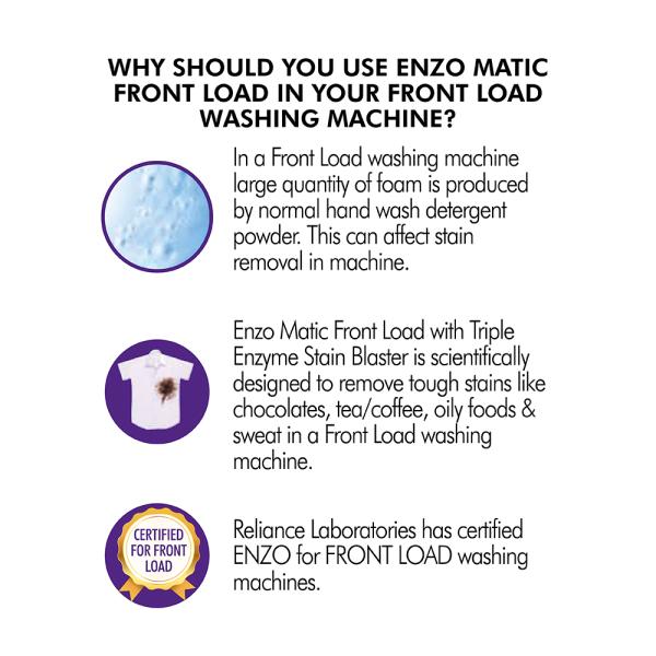 Enzo Matic Front Load Detergent Powder 4 kg (Get Extra 2 kg Free) JioMart