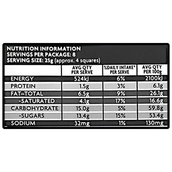 Cadbury Dairy Milk Caramello Milk Chocolate 200 g JioMart