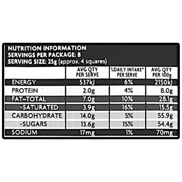 Cadbury Dairy Milk Fruit & Nut Chocolate 200 g JioMart