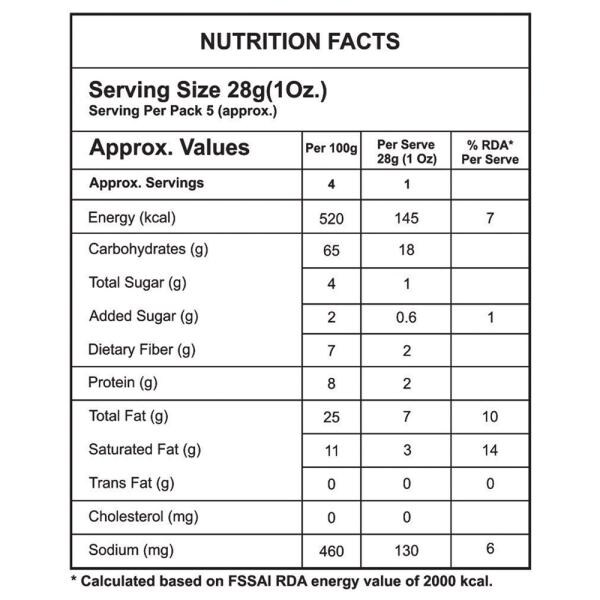 Makino Jalapeno Nacho Chips 150 g JioMart