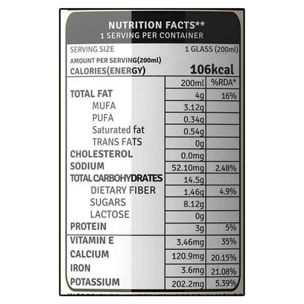 Raw Pressery Coffee Flavoured Almond Milk 200 ml (Bottle) JioMart