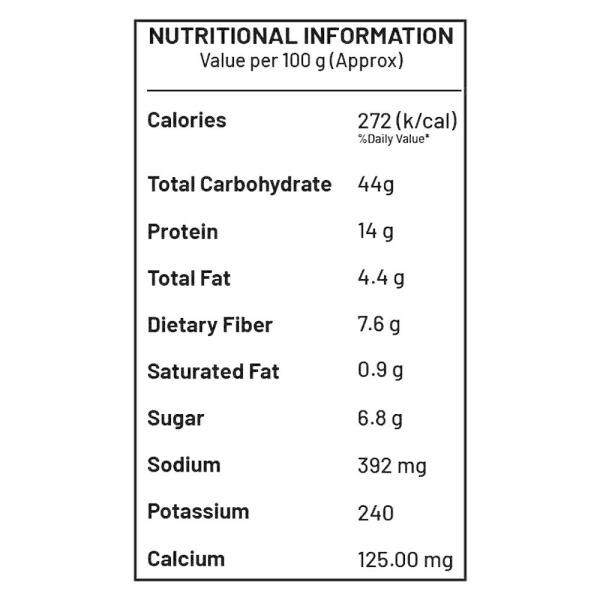 Muffets & Tuffets Multigrain Bread 400 g JioMart