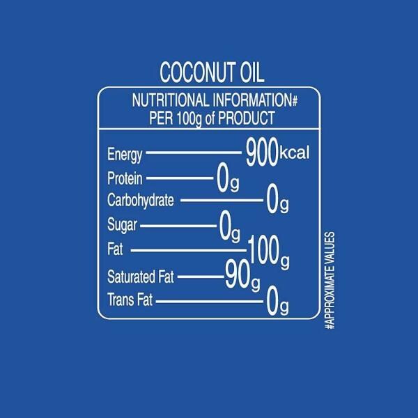Get Real Coconut Oil 500 ml JioMart